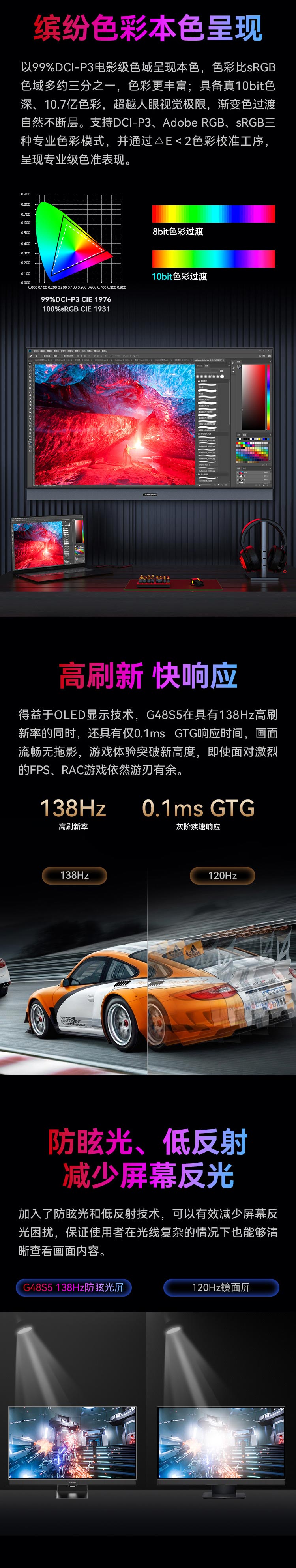 G48S5详情页_05.jpg