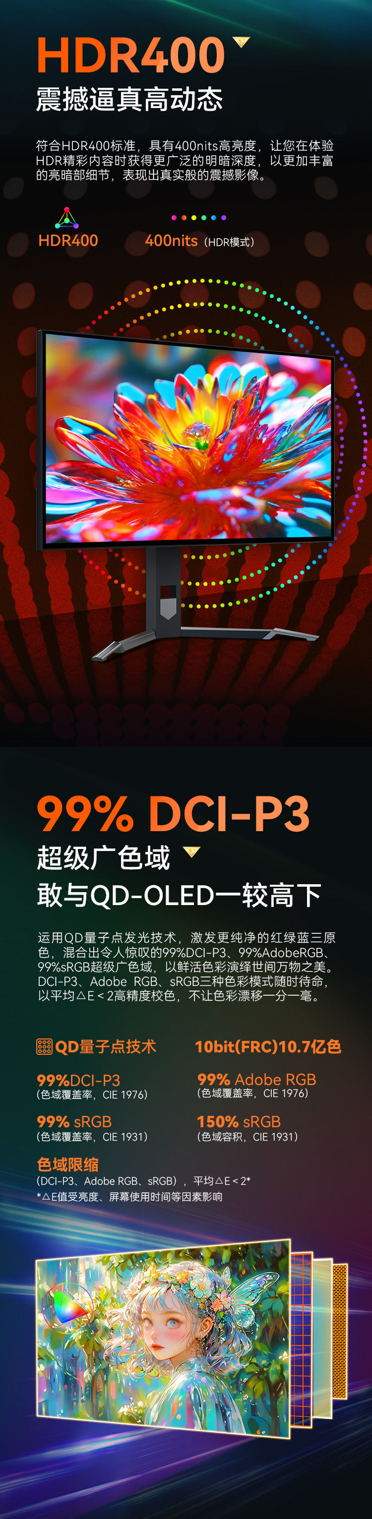 P27A4T详情页_03.jpg